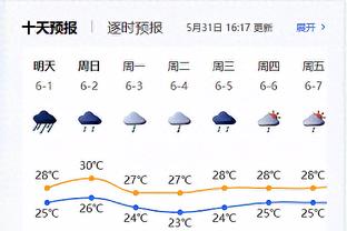 ?大罗：你不喜欢梅西？甲亢哥：梅西又矮又坏 他是垃圾